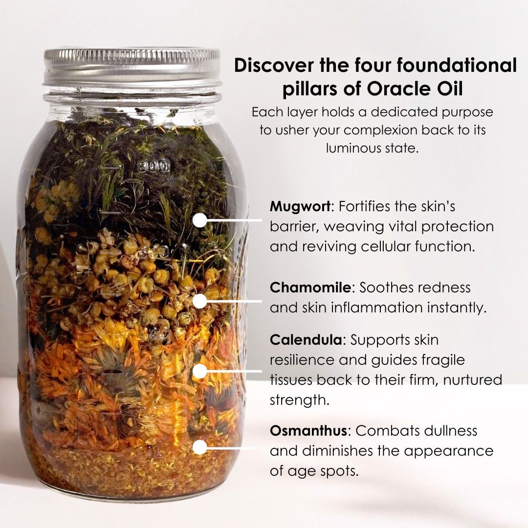 Oracle Oil - Age Support Facial Serum